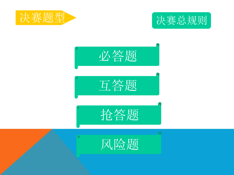 知识竞赛ppt模板课件.ppt_第2页