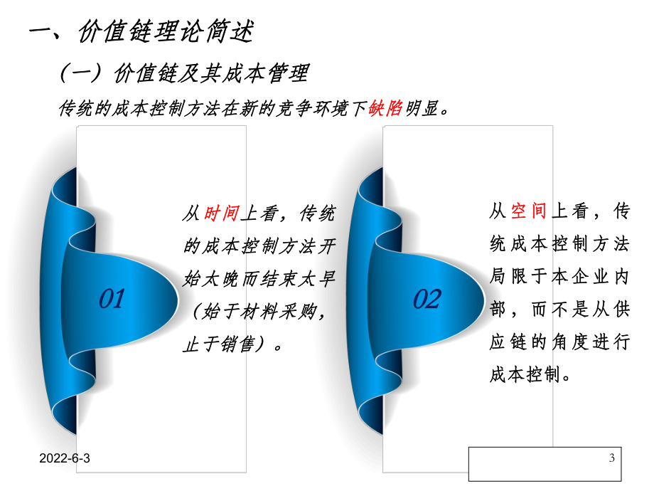 价值链案例分析课件.ppt_第3页