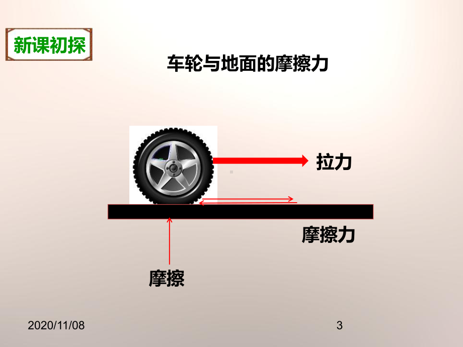 教科版五年级上册科学-《运动与摩擦力》运动和力P课件.pptx_第3页