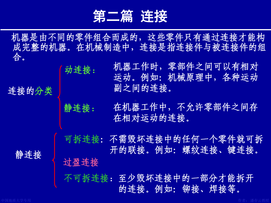 第5章螺纹连接和螺旋传动课件.ppt_第1页