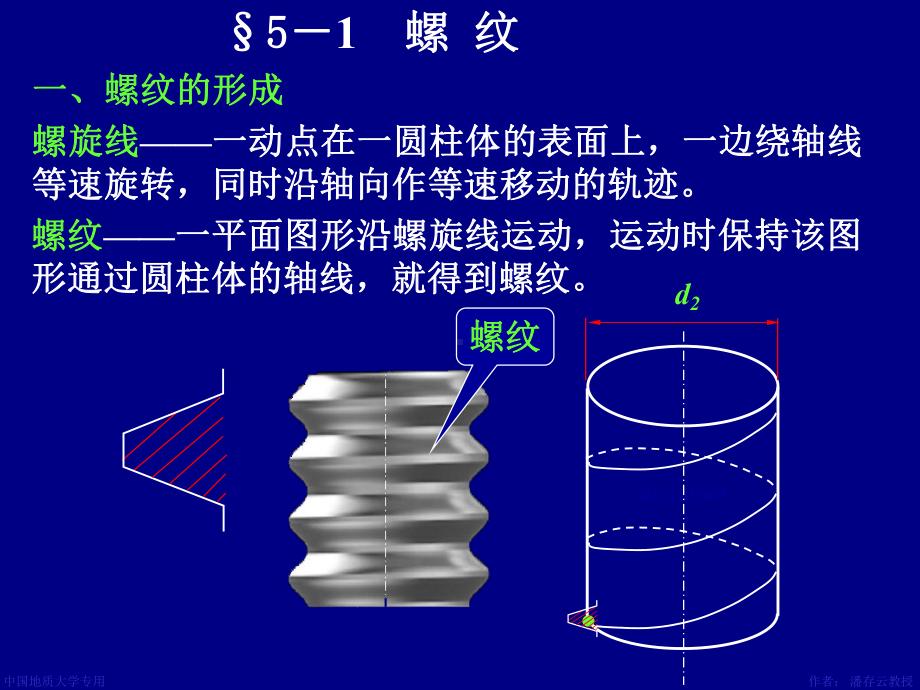 第5章螺纹连接和螺旋传动课件.ppt_第3页