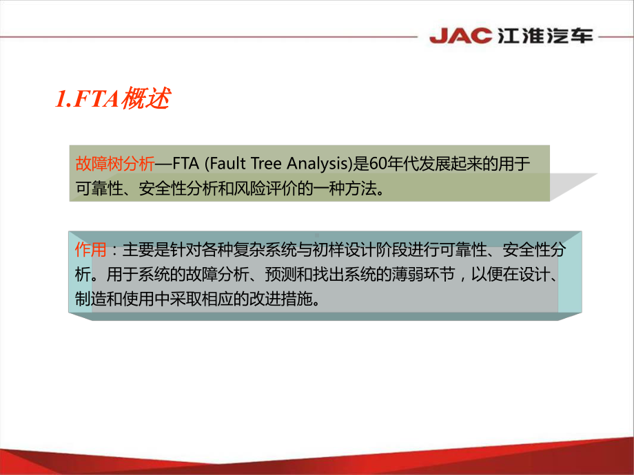 FTA(树图)培训材料课件.ppt_第2页