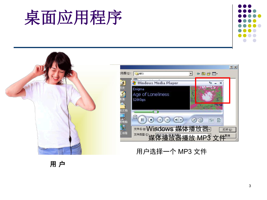 JSP技术概述课件.ppt_第3页