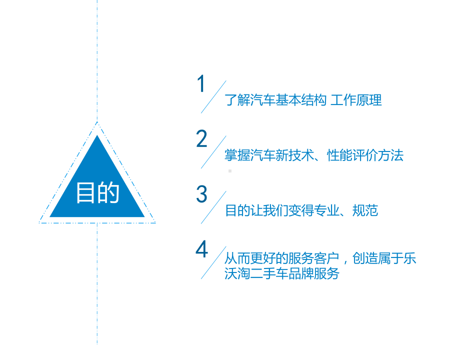 汽车基础知识培训课件.ppt_第3页