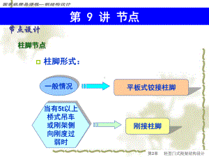 柱脚底板尺寸的确定课件.ppt