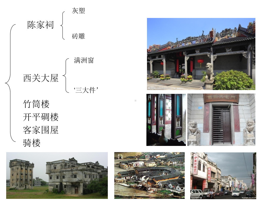 岭南建筑风格-风格浅析课件.ppt_第3页