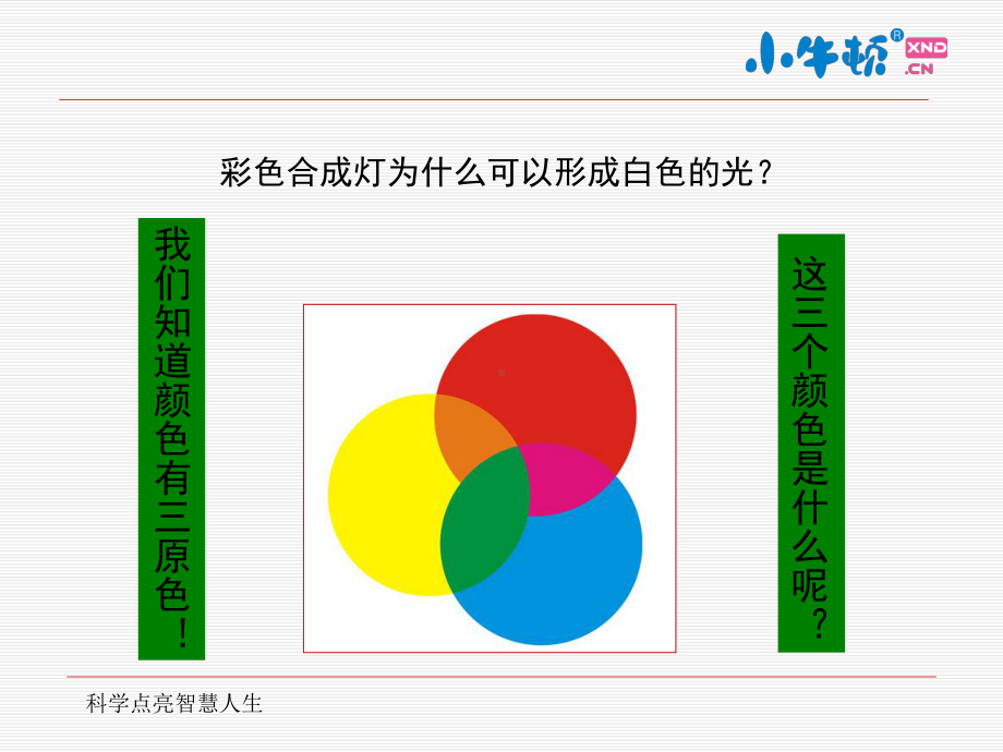 4-14彩色合成灯手工制作完美版课件.ppt_第3页