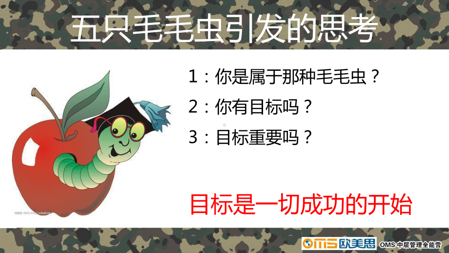 中层管理者的职业目标课件.ppt_第3页