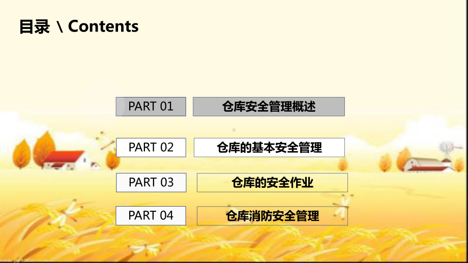 物流部仓库安全管理规范-PPT课件.pptx_第2页