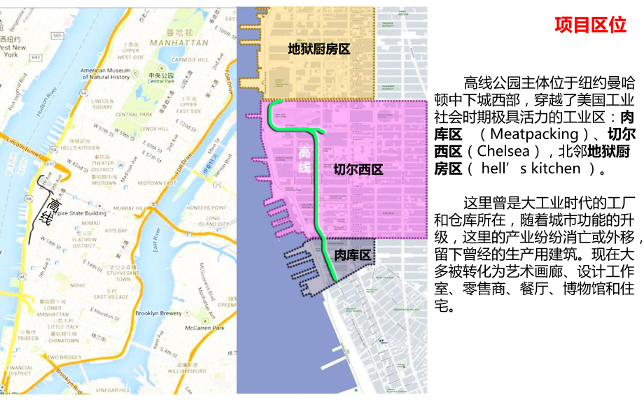 HighLine高线公园全方位资料整理课件.ppt_第3页