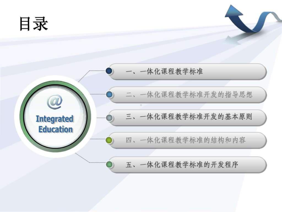 一体化课程教学标准开发技术规程课件.ppt_第3页