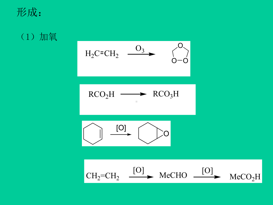 有机反应-氧化反应课件.ppt_第3页