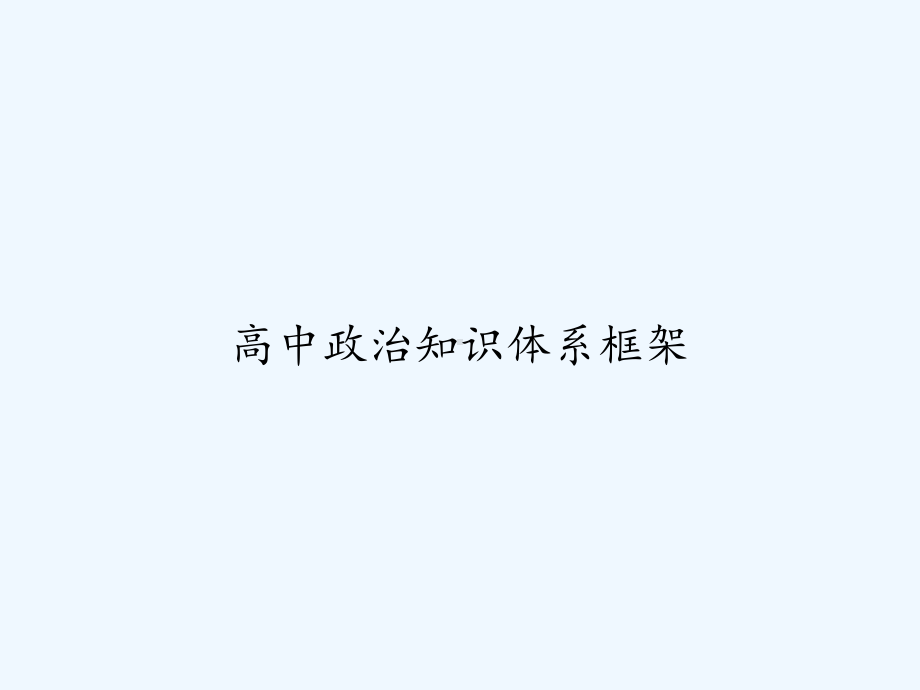 高中政治知识体系框架课件.ppt_第1页