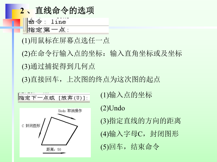 AutoCAD基本绘图命令课件.pptx_第3页