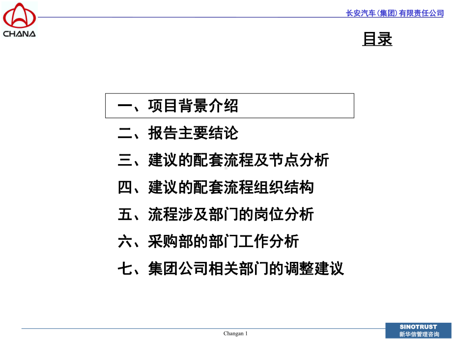 长安集团组织结构设计课件.pptx_第1页