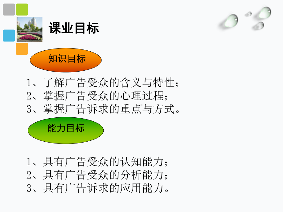 1.3-广告受众分析课件.ppt_第2页