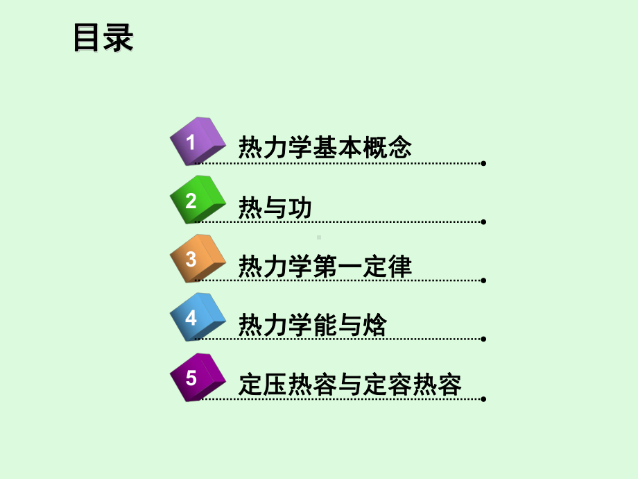 [01章热力学第一定律]课件.ppt_第2页