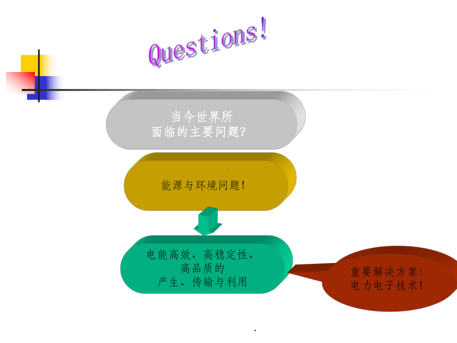 柔性电力技术课件.ppt_第3页