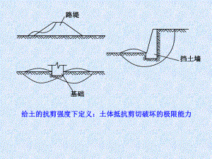 土力学与基础工程5土的抗剪强度共48页课件.ppt