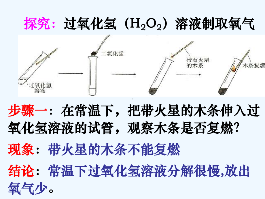 分解过氧化氢制取氧气课件.ppt_第2页