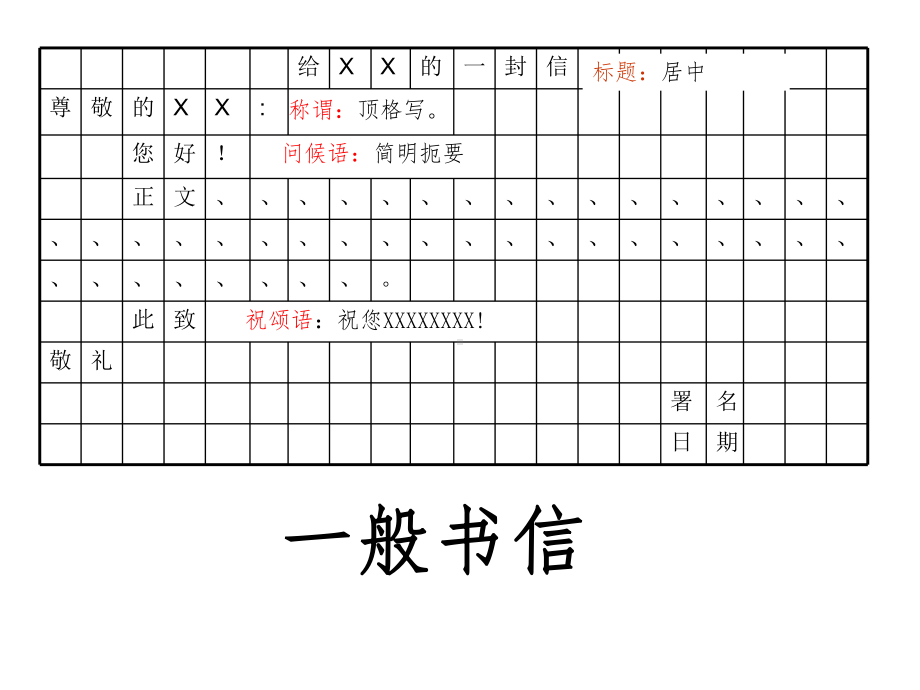 中职语文基础上册《写作：应用文-书信》ppt课件.ppt_第2页