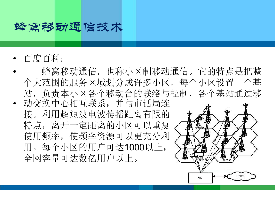 移动通信技术简介-最终版课件.ppt_第3页