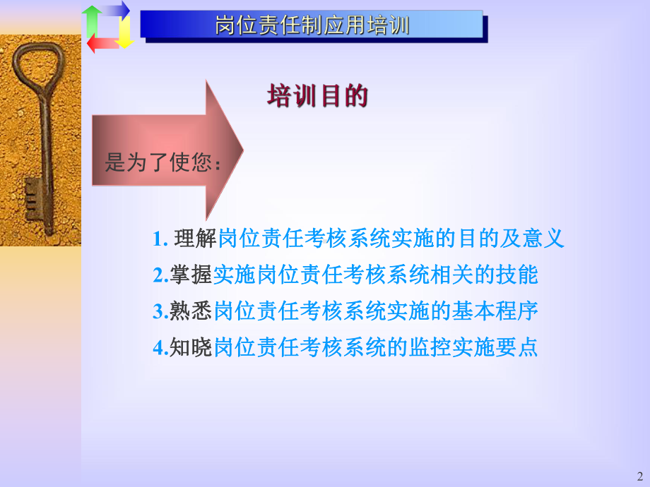 目标管理及绩效考核体系建立课件.ppt_第2页