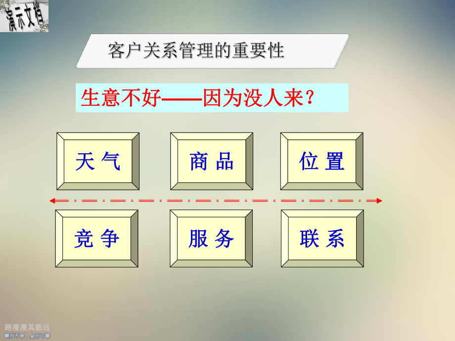 顾客开发管理培训教材课件.ppt_第3页