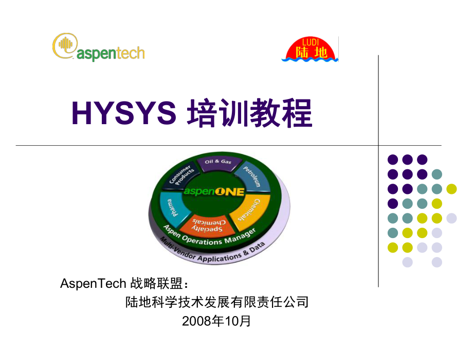 HYSYS培训教程10动态模拟课件.ppt_第1页