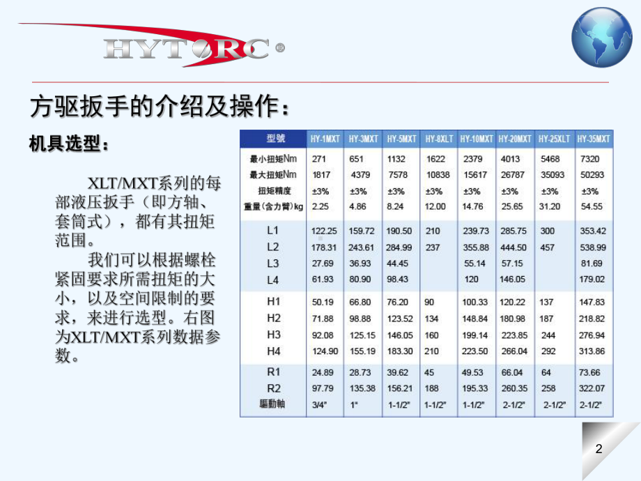 液压扳手操作说明-PPT课件.ppt_第2页