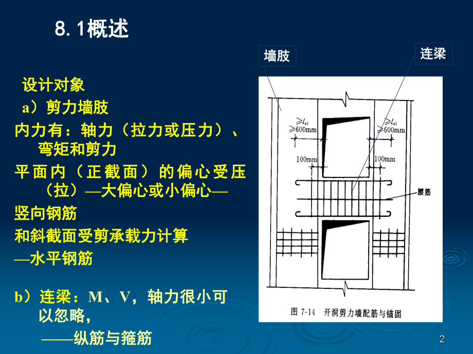 剪力墙构件设计和构造课件.ppt_第2页