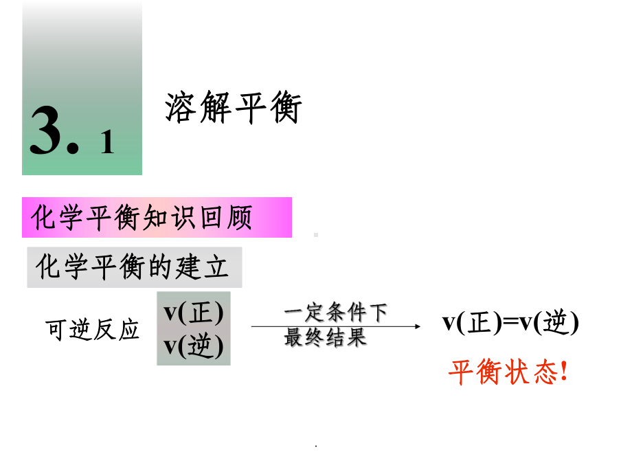 溶解平衡课件.ppt_第1页