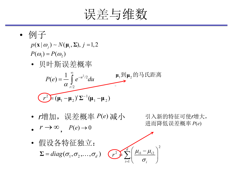 线性判别分析课件.ppt_第1页