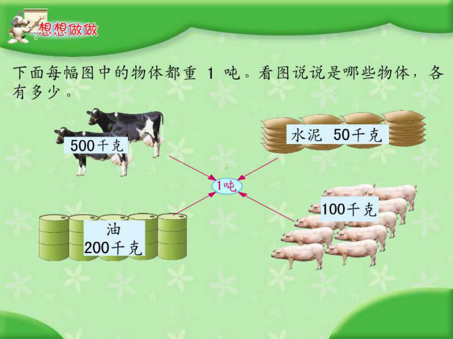 一吨有多重分析课件.pptx_第3页