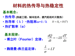 材料的热传导与热稳定性课件.ppt