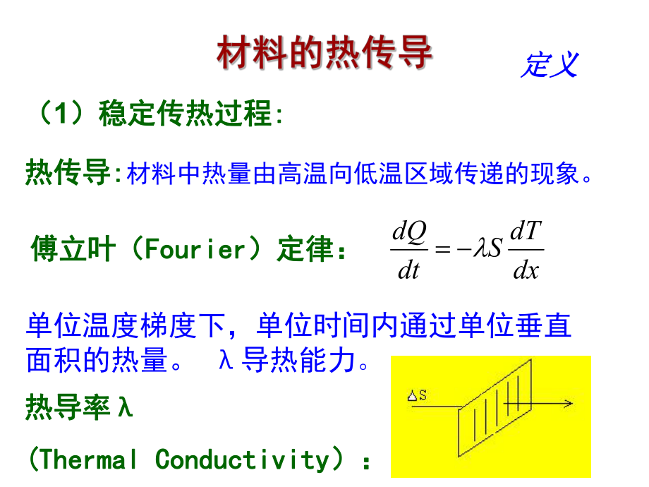 材料的热传导与热稳定性课件.ppt_第2页