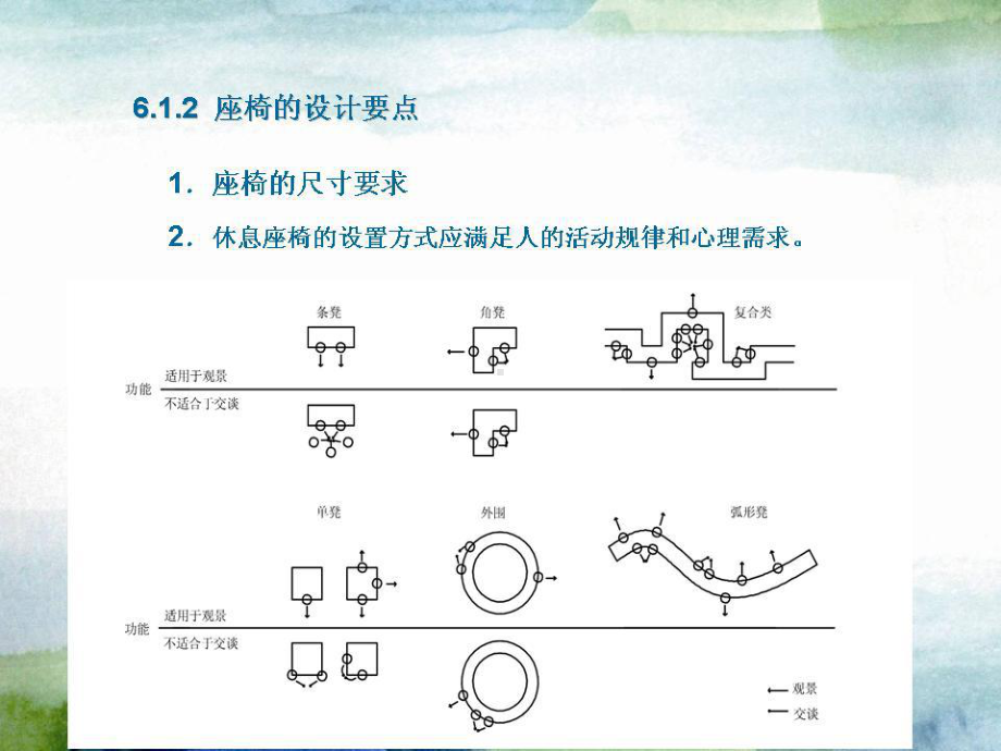 城市家具设计实例课件.ppt_第3页