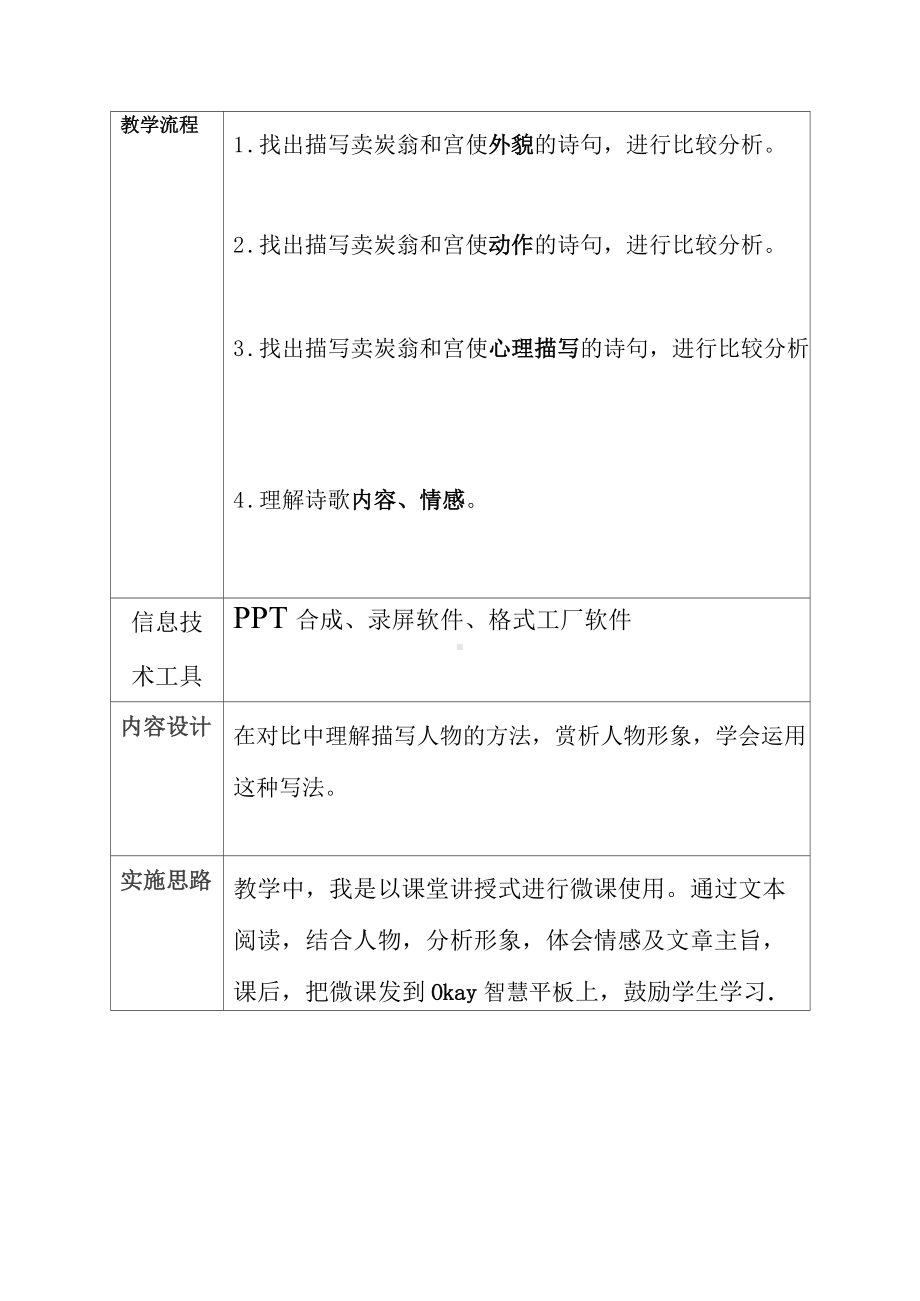 信息技术应用能力提升2.0之B2微课程设计方案.docx_第2页