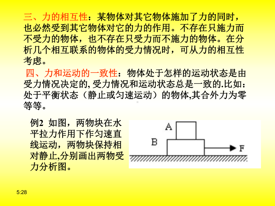 经典受力分析专题课件.ppt_第3页