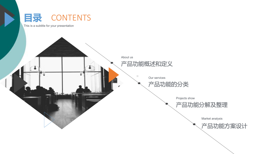 产品功能分析课件.ppt_第2页