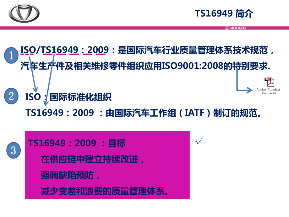 TS16949汽车技术规范培训课件.pptx_第3页