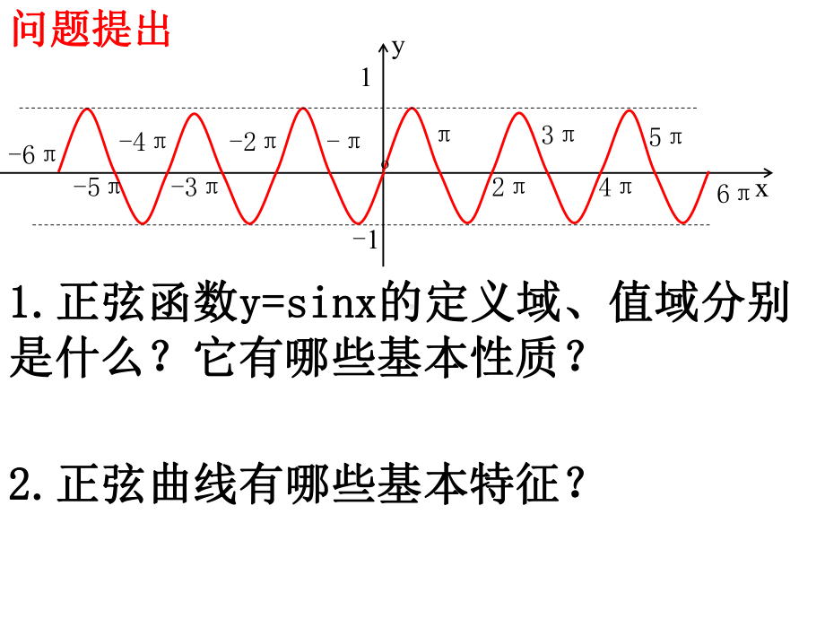 三角函数平移变换和周期变换（精选）课件.ppt_第3页