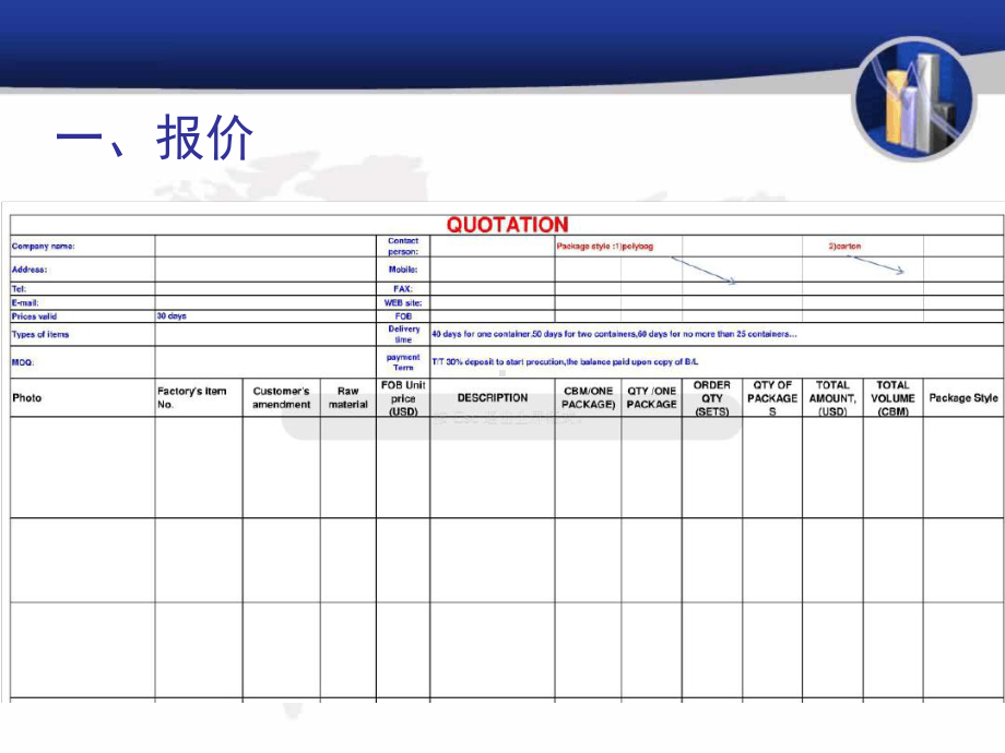 国际贸易出口业务一般流程课件.ppt_第3页