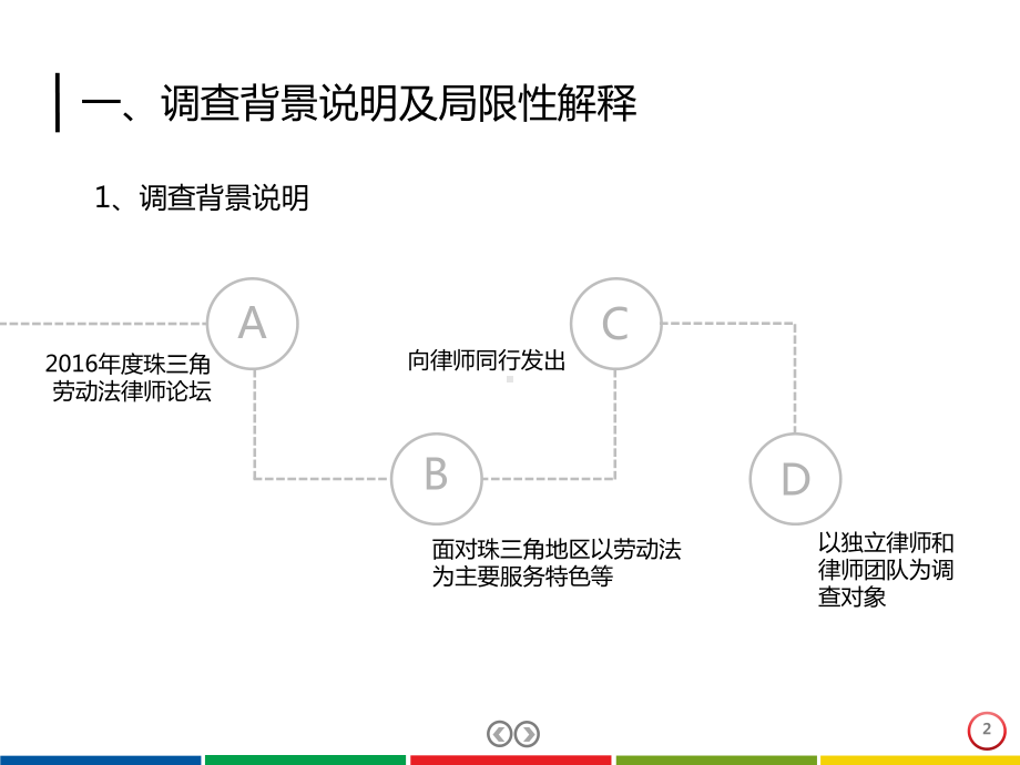 从事劳动法律服务的律师现状及评析课件.pptx_第2页