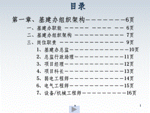 基建部组织架构流程课件.ppt