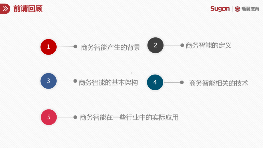 45商务智能原理与应用第二章-数据仓库课件.ppt_第2页