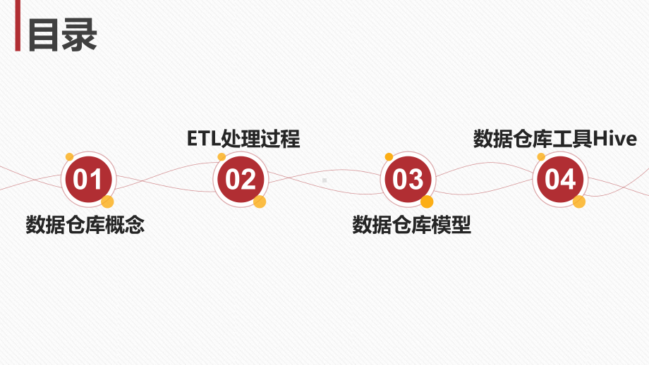 45商务智能原理与应用第二章-数据仓库课件.ppt_第3页