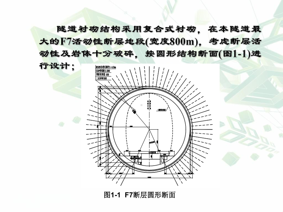 专题十一高地应力软岩隧道大变形控制技术(乌鞘岭隧课件.ppt_第3页