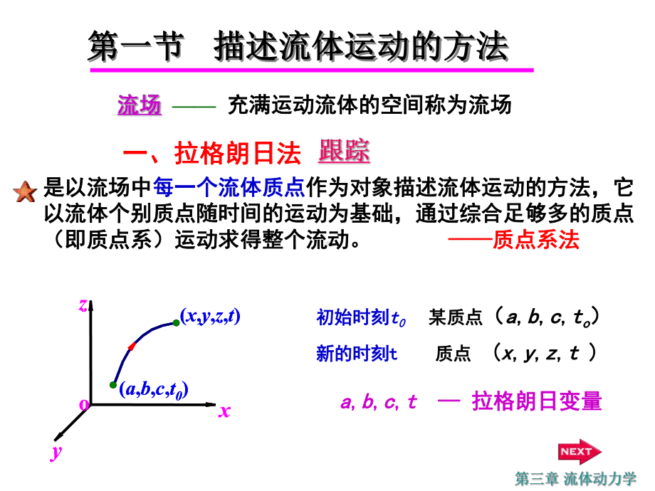 中南大学《流体力学》第三章动力学课件.ppt_第3页