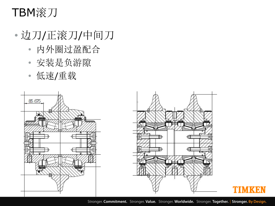 盾构刀具中的轴承维护课件.ppt_第3页